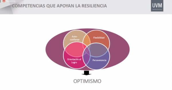 Académico UVM participó como expositor principal en congreso internacional