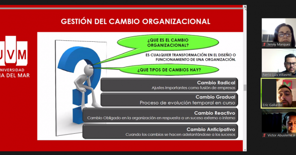 UVM realizó Taller de Gestión del cambio en las organizaciones