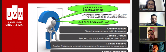 UVM realizó Taller de Gestión del cambio en las organizaciones