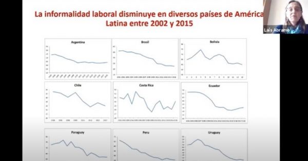 Ex miembro de la CEPAL desarrolla conferencia en el marco del Proyecto Erasmus+ LATWORK