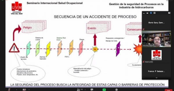 UVM inició seminario internacional de salud ocupacional con destacadas ponencias