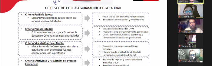 Estudiantes Relaciones Públicas vespertino inician trabajo de auditoría comunicacional