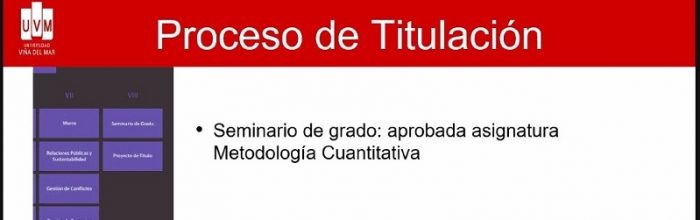 Carrera Relaciones Públicas UVM realiza reunión de proceso de titulación y práctica profesional