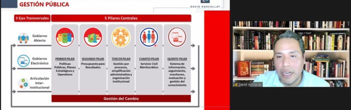 Expositor internacional dictó clase abierta a carrera de Administración Pública UVM