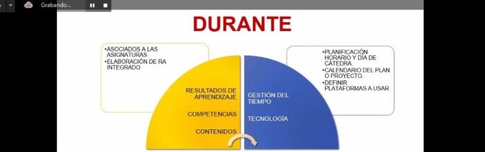 Escuelas de Ciencias y Ciencias de la Salud capacitan a sus docentes en metodología colaborativa COIL