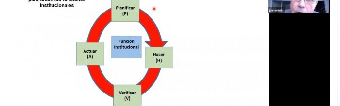 Juan Music realiza conferencia sobre Procesos de Acreditación en instituciones de Educación Superior