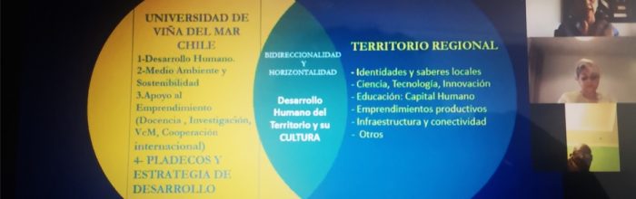 Académica de la Escuela de Ingeniería y Negocios expone en importante seminario internacional