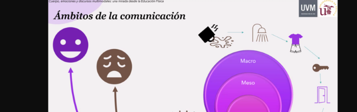 Académicos de la Universidad de Sevilla dictaron clases magistrales a estudiantes de Formación General