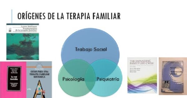 Especialista expone a estudiantes las dimensiones y desafíos del trabajo social clínico